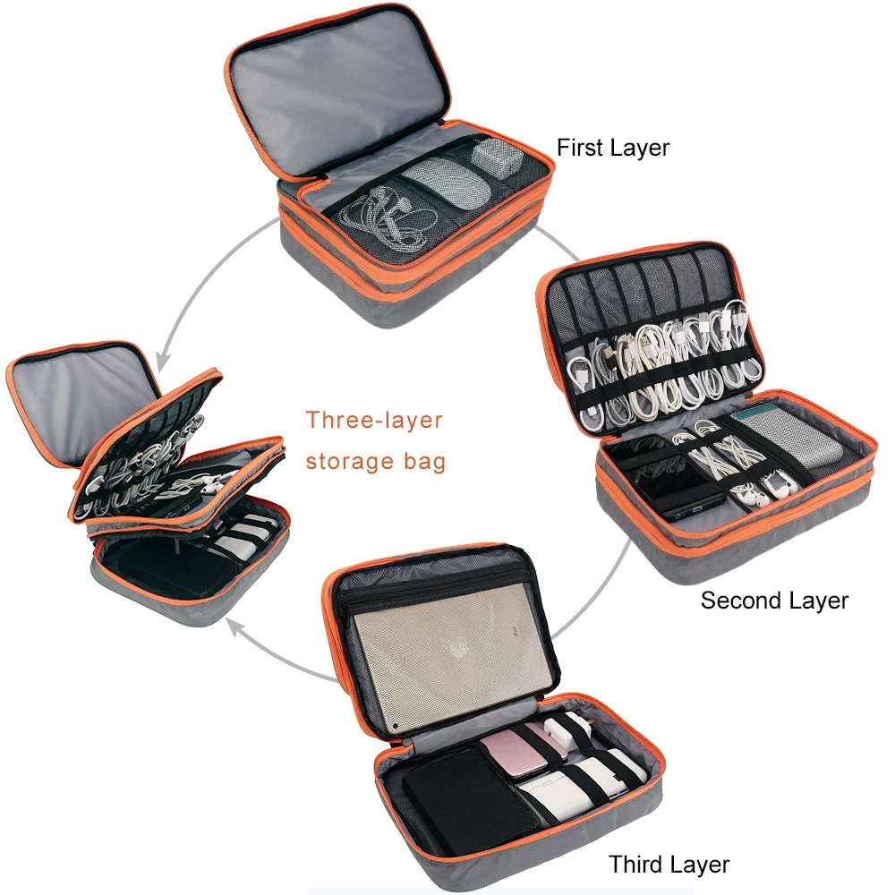 Çift katmanlar büyük kapasitel - Electronics Gadgets And Accessories incelemesi ve fiyatı