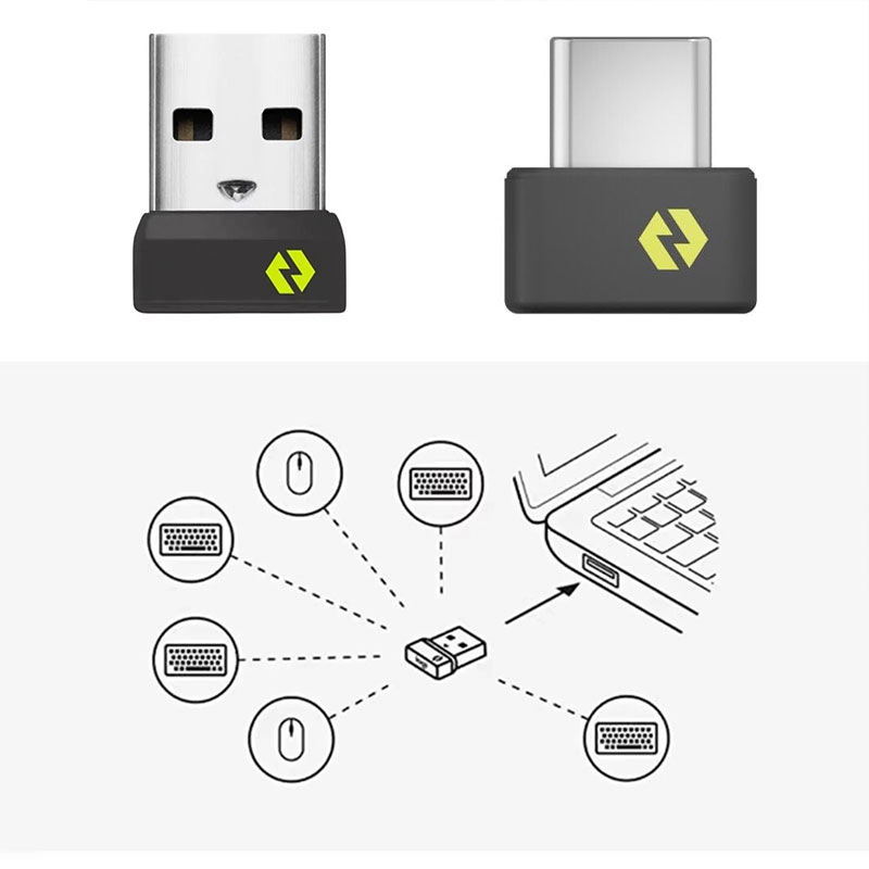 Kablosuz USB/USB-C Alıcı Adapt - Wireless Keyboard Mini incelemesi ve fiyatı