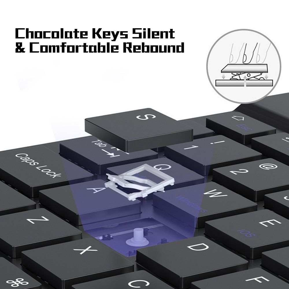 JP-Bluetooth Klavye ve Fare iP - Wireless Keyboard Mini incelemesi ve fiyatı