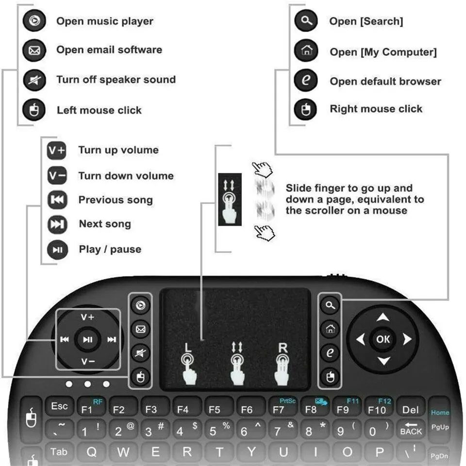Mini Kablosuz Klavye 2.4 GHz A - Wireless Keyboard Mini incelemesi ve fiyatı